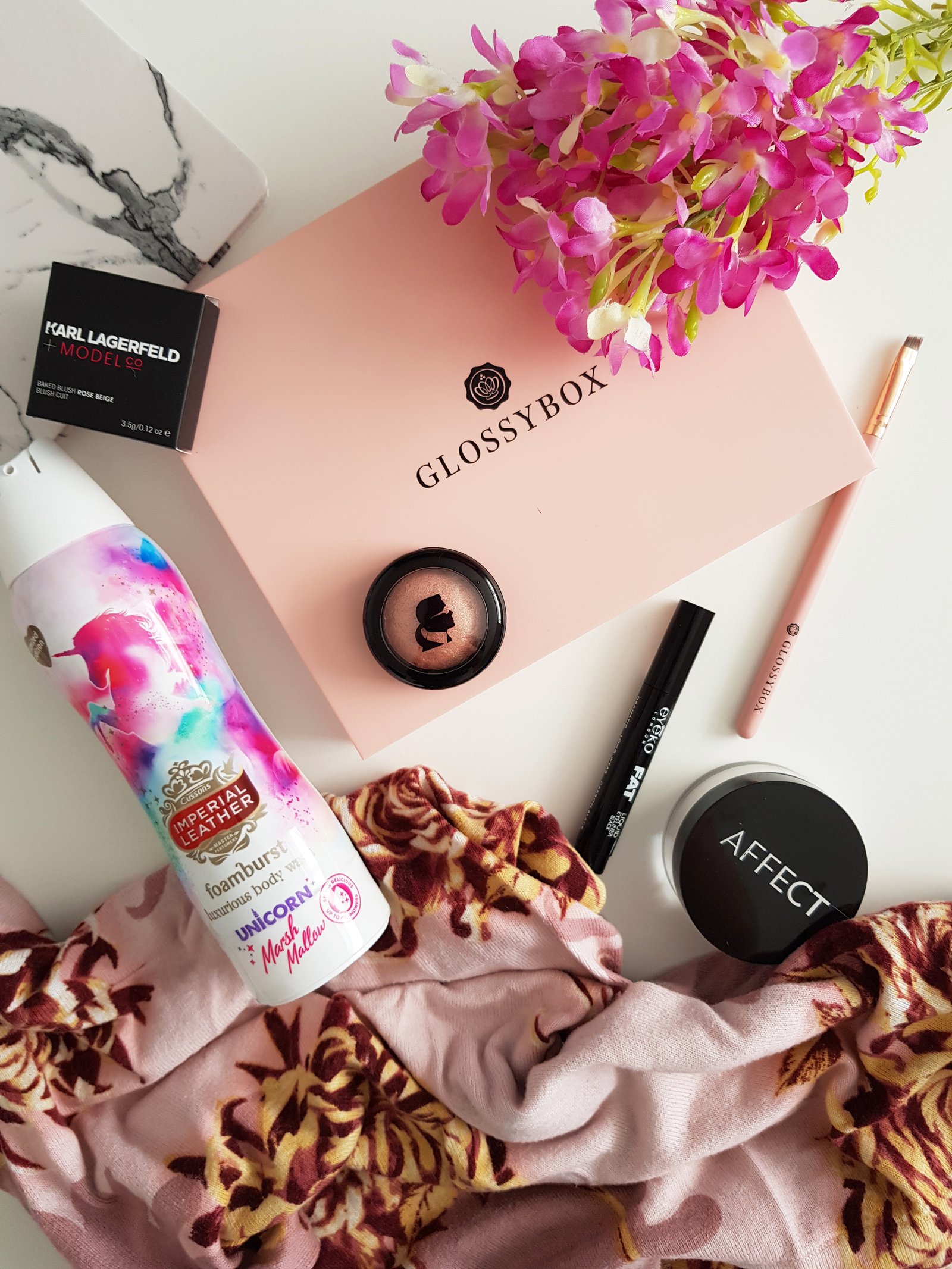 Glossybox April Box